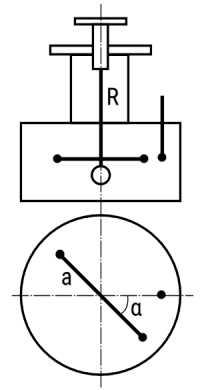 Schema torzní váhy