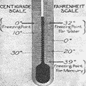 Fahrenheitova teplotní stupnice