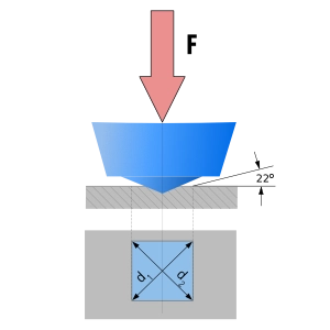 Zkouška tvrdosti podle Vickerse